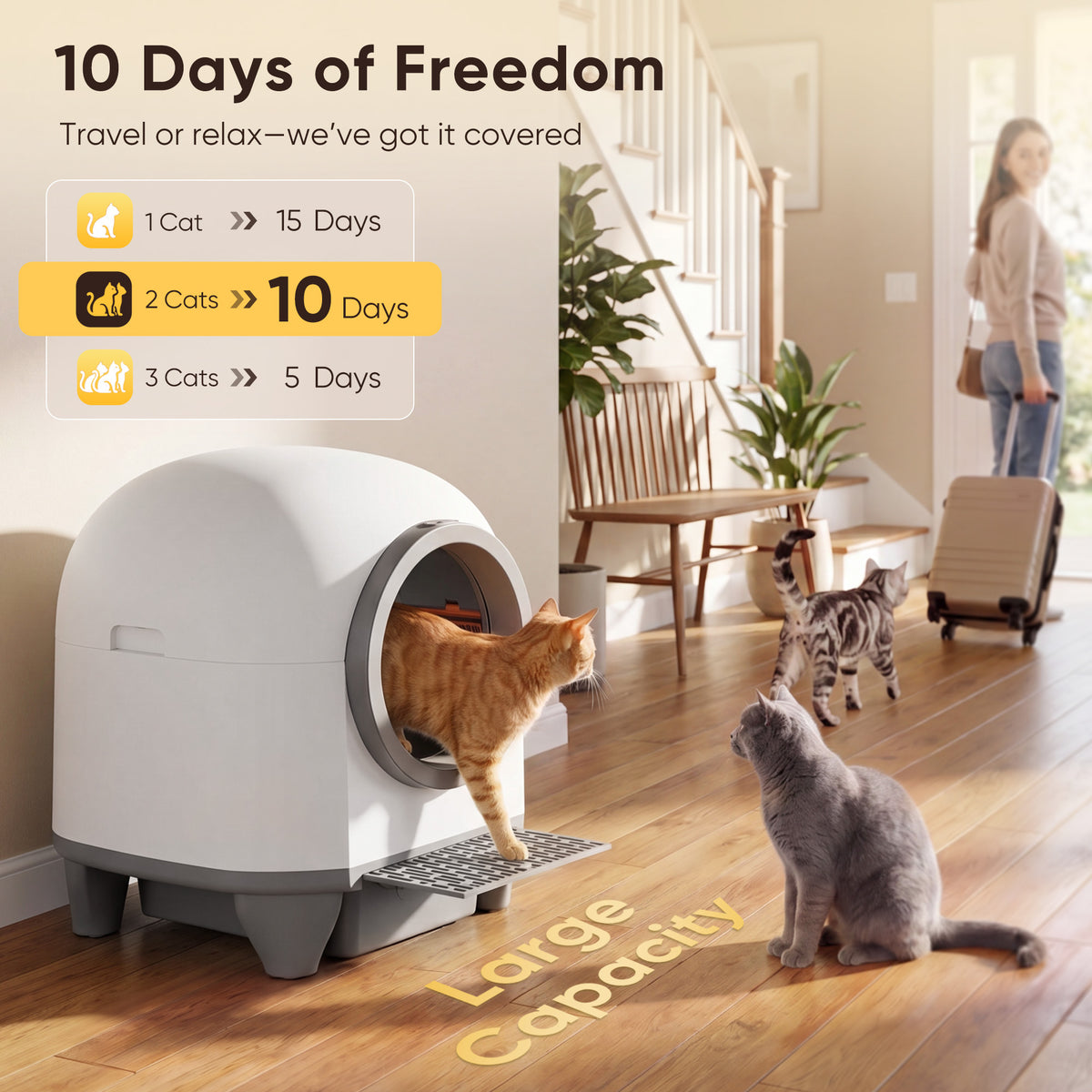 Warcat 90L Enclosed Automatic Self-Cleaning Litter Box for Multiple Cats, White & Gray