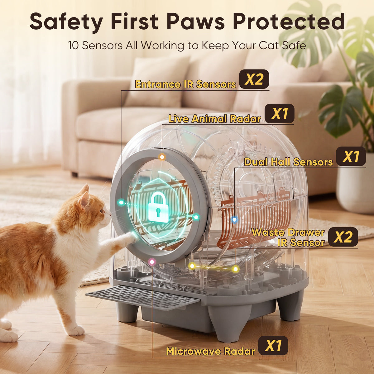 Warcat 90L Enclosed Automatic Self-Cleaning Litter Box for Multiple Cats, White & Gray