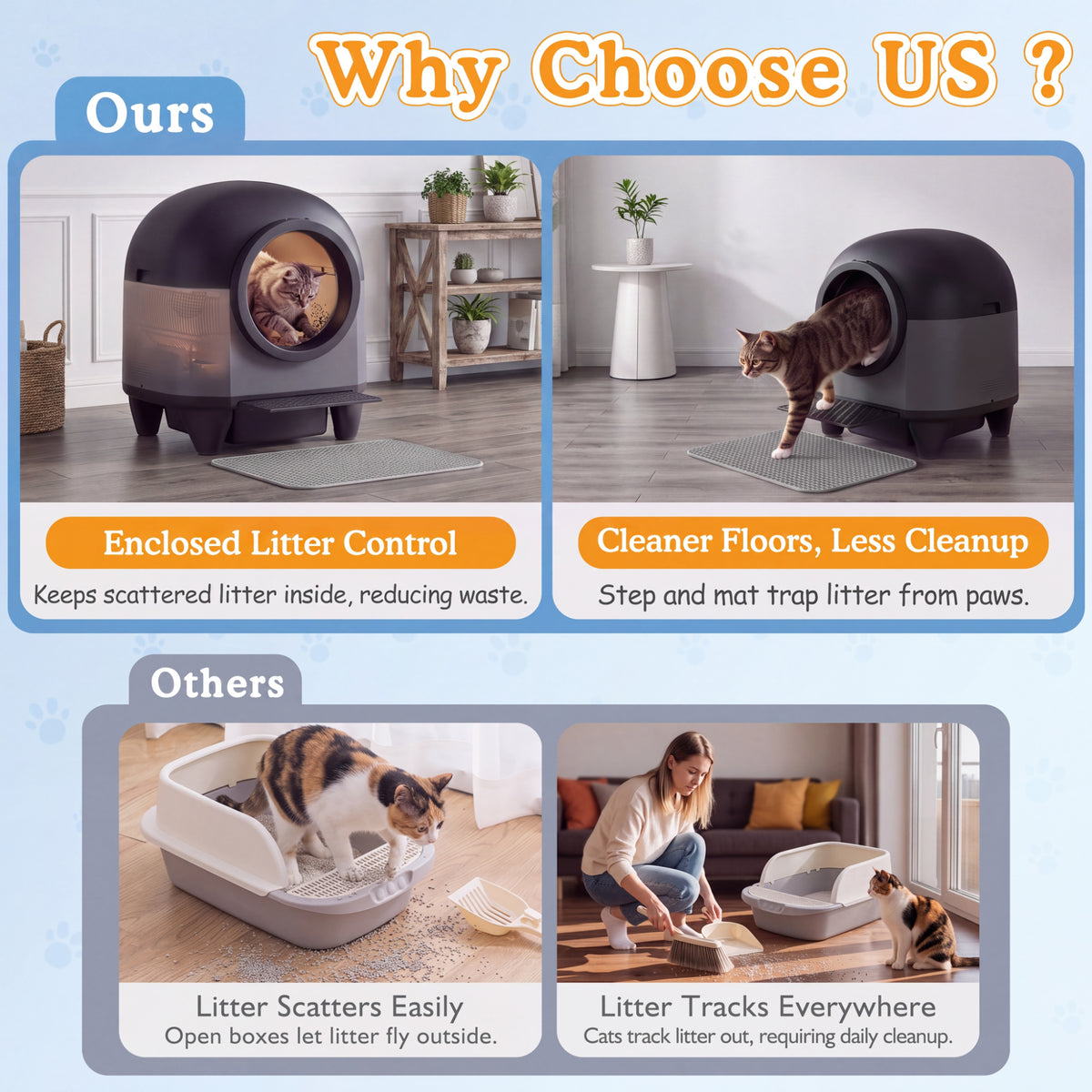 Warcat 90L Enclosed Automatic Self-Cleaning Litter Box for Multiple Cats, Black & Gray