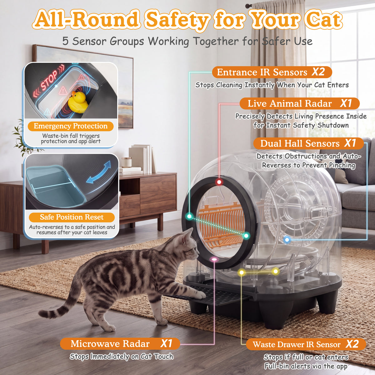Warcat 90L Enclosed Automatic Self-Cleaning Litter Box for Multiple Cats, Black & Gray