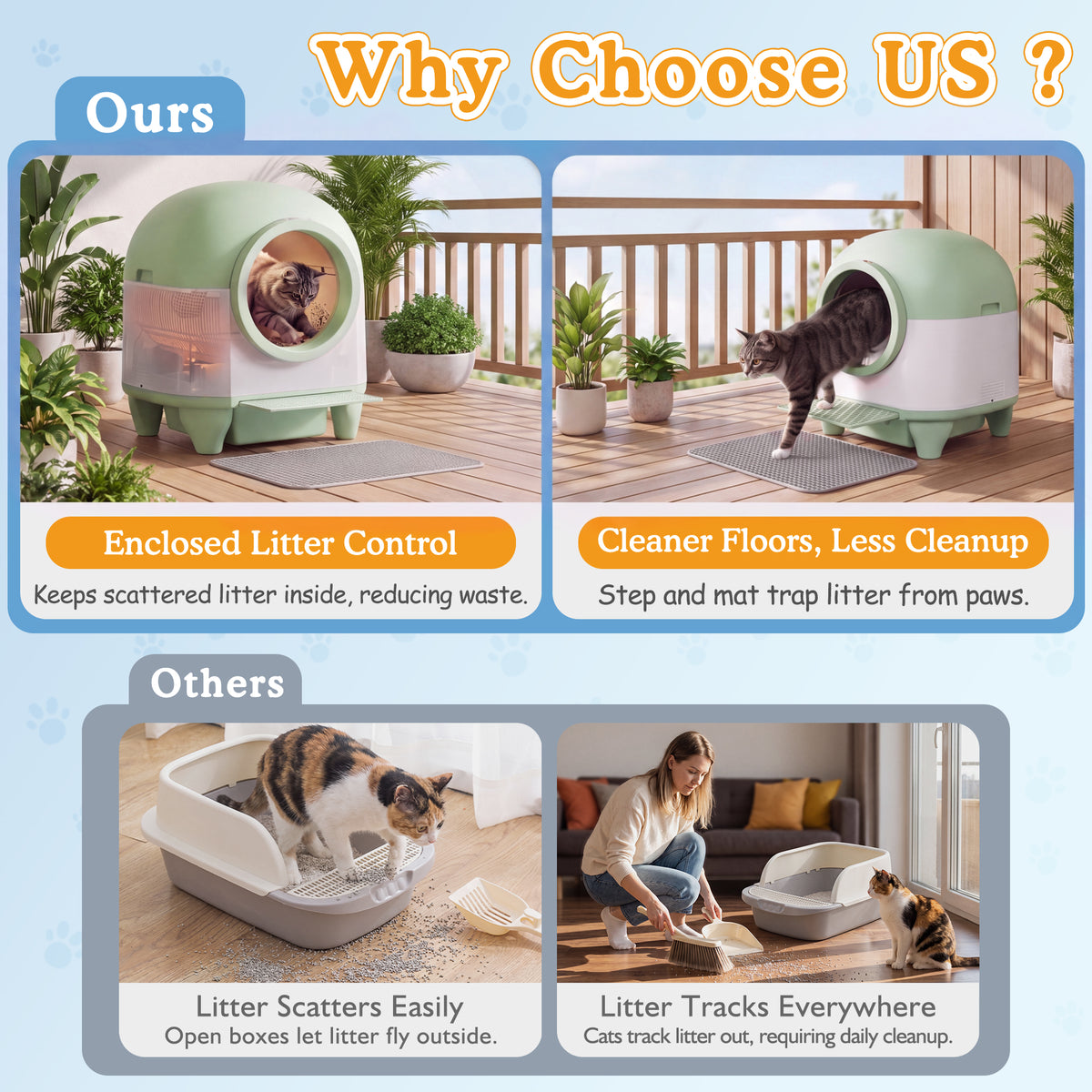 Warcat 90L Enclosed Automatic Self-Cleaning Litter Box for Multiple Cats, Green & White