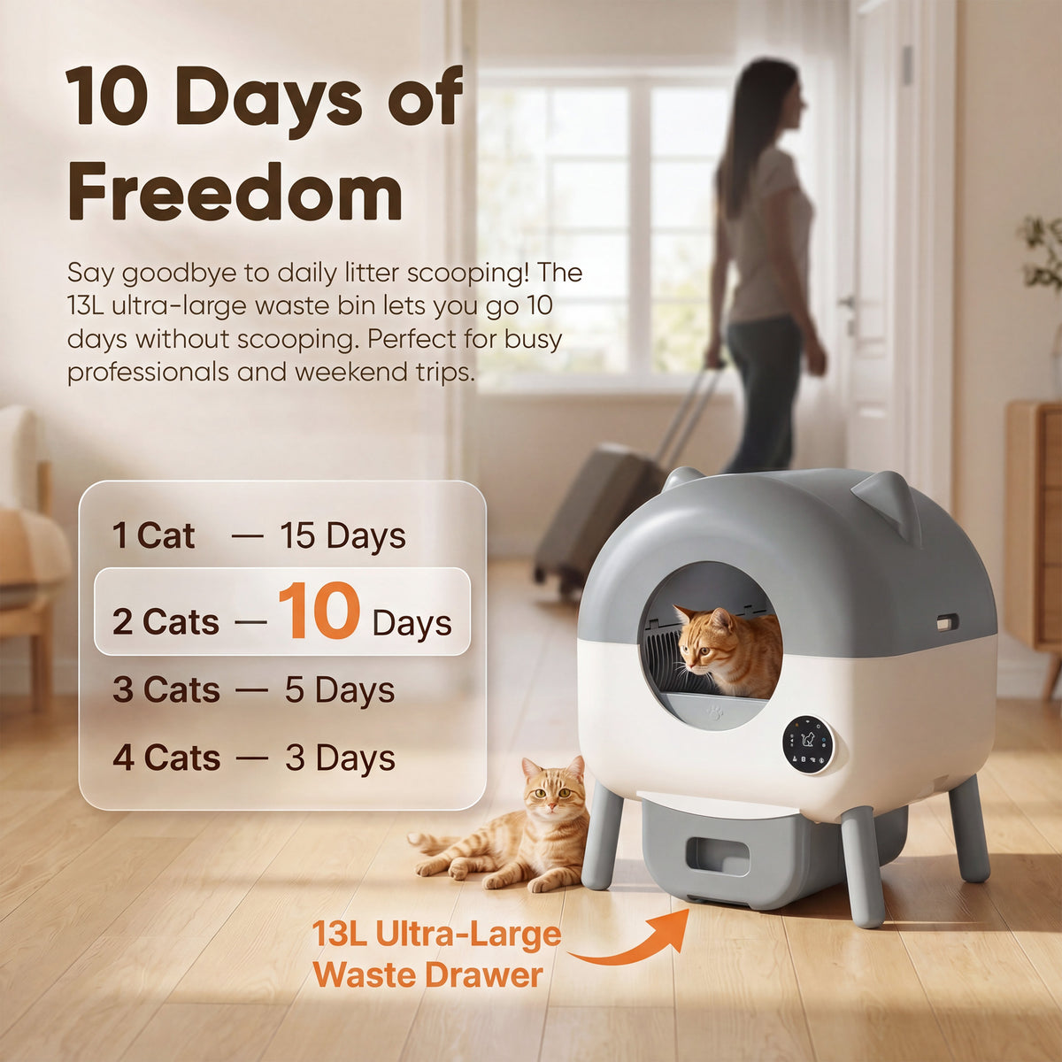 Warcat Cat-Ear Enclosed Self-Cleaning Litter Box for All Sizes Cats, Gray & White