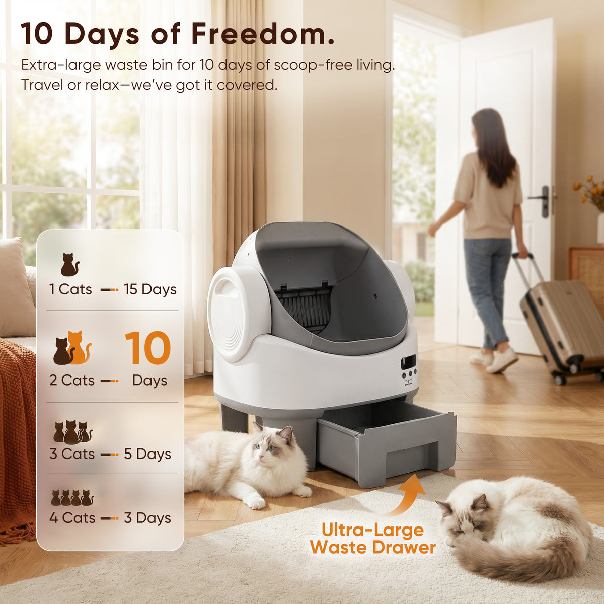 Warcat Open-Top Self-Cleaning Litter Box, No APP Required with Child Lock, Gray & White
