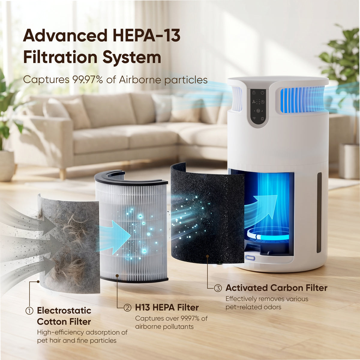 Warcat Pet Air Purifier with Cat Scratcher, HEPA Filter and APP, Covers 320 sq ft