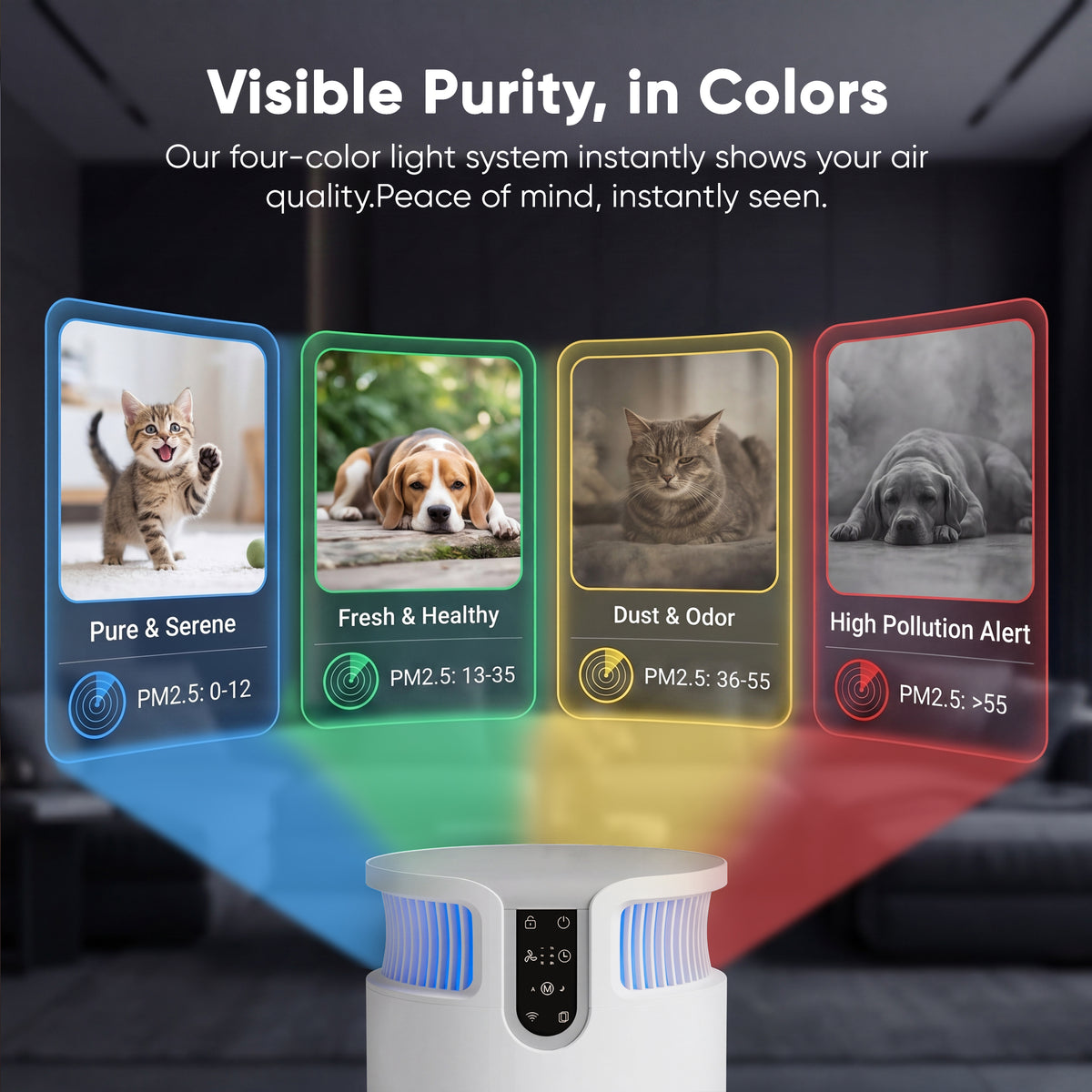 Warcat Pet Air Purifier with Cat Scratcher, HEPA Filter and APP, Covers 320 sq ft